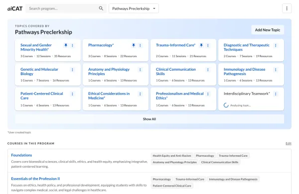 screenshot of atomic CAT showing curriculum topics